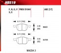 Front Pads - HB519G.682