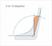 hansfaq-clip-image004.gif