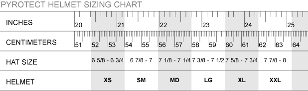 pyrosizechart.gif